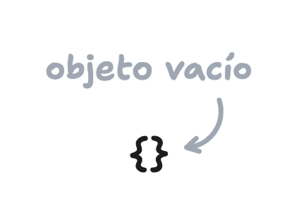 Ilustración de objeto vacío